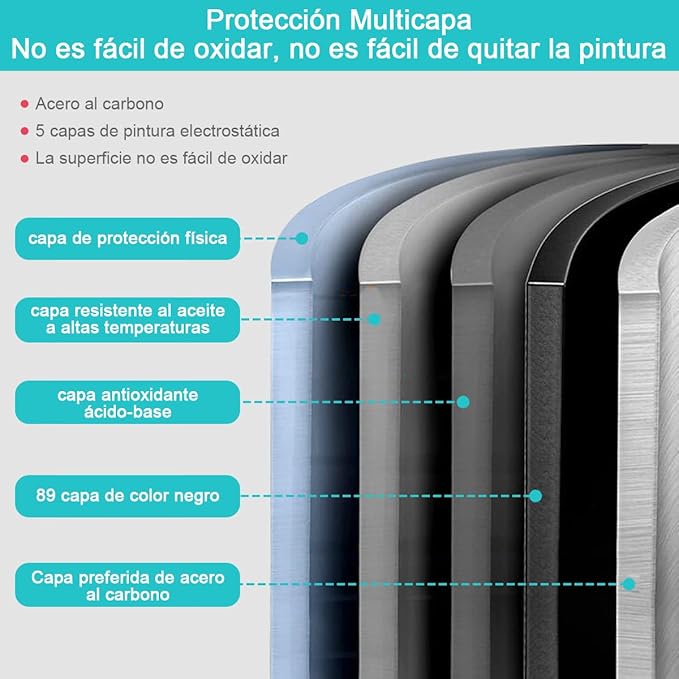 Escurridor Loza 3 Niveles Acero Inoxidable, Bandeja Extraíble, Base Antideslizante