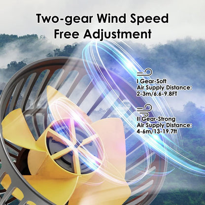 Ventilador Triple para Carro USB, 3 Cabezales con Rotación 360° y 2 Velocidades