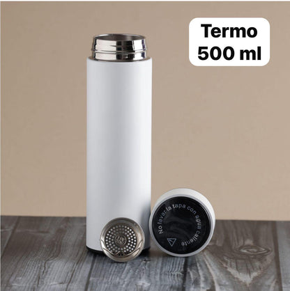 Termo Digital